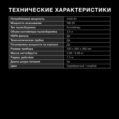 Пылесос Hyundai HYV-C2955 2400Вт серебристый/синий