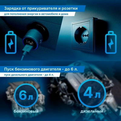 Контроллер питания TrendVision Hardware Kit miniUSB