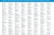 Насос фекальный Джилекс Фекальник 260/10 Н 800Вт 15600л/час центробежный (в компл.:Переходник "Елочка" на три размера шланга 25/32/40мм) (5306)