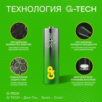 Батарея GP Super Alkaline 15AA21-2CRSWC80 AA (80шт) спайка