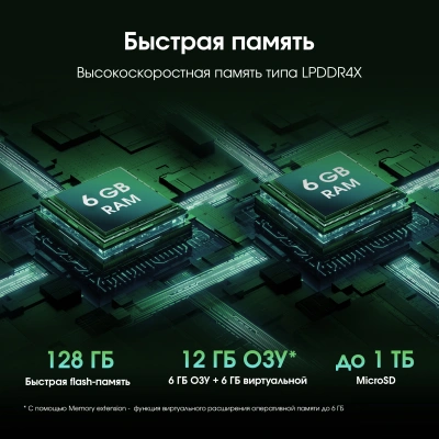 Планшет Digma Pro HIT 106 T606 (1.6) 8C RAM6Gb ROM128Gb 10.1" IPS 1920x1200 4G Android 13 серый 13Mpix 5Mpix BT WiFi microSD 1Tb 6000mAh 360hrs