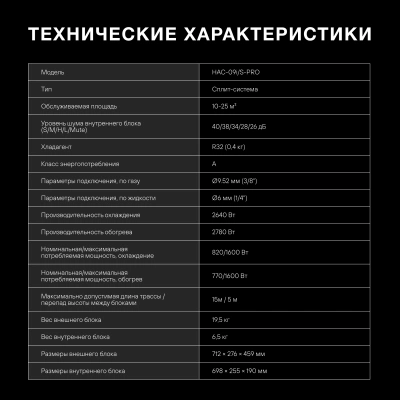 Сплит-система Hyundai HAC-09i/S-PRO белый