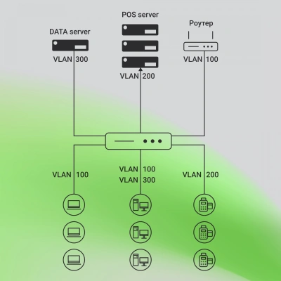 Коммутатор Digma DSW708G-2S-T (L2+) 8x1Гбит/с 2SFP управляемый