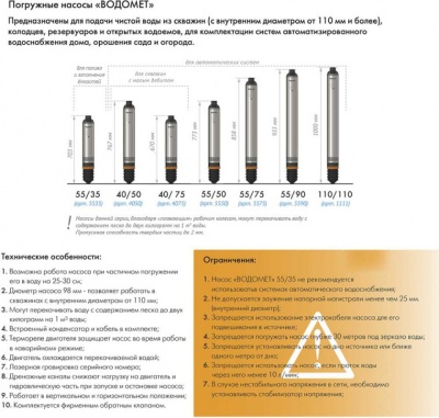 Насос скважинный Джилекс Водомет 55/75 900Вт 3300л/час центробежный (в компл.:Фирменный обратный клапан) (5575)