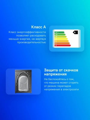 Стиральная машина Samsung WW70AG5S20CXLP класс: A загр.фронтальная макс.:7кг нержавеющая сталь инвертор