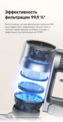 Пылесос ручной Dreame R20 Aqua 425Вт серый