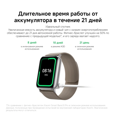 Фитнес-трекер Xiaomi Smart Band 9 Pro AMOLED корп.:розовое золото рем.:розовый (BHR8714GL)