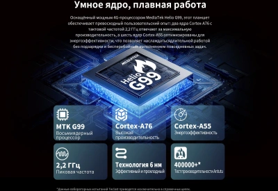 Планшет Teclast T60 Pro Premium set G99 (2.2) 8C RAM8Gb ROM128Gb 12" IPS 2000x1200 4G Android 15 серый 13Mpix 8Mpix BT WiFi microSD 1Tb 8000mAh 13.5hr