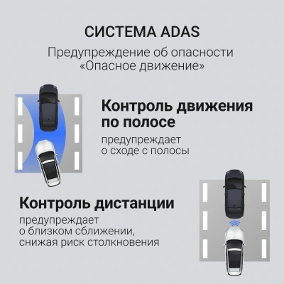 Видеорегистратор Digma FreeDrive 945W черный 4Mpix 2160x3840 170гр. GPS Allwinner