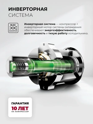 Холодильник Lex LKB400WHID 2-хкамерн. белый глянц. инвертер