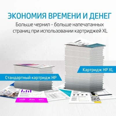 Картридж струйный HP 963XL 3JA29AE желтый (1600стр.) для HP OfficeJet Pro 901x/902x HP