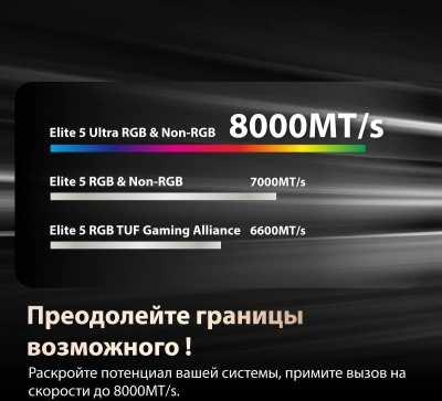 Память DDR5 2x32GB 6000MHz Patriot VEU564G6028K Viper Elite 5 Ultra RTL Gaming PC5-48000 CL28 DIMM UDIMM 288-pin 1.4В kit single rank с радиатором Ret