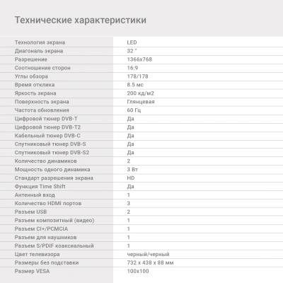 Телевизор LED Digma 32" DM-LED32MBB21 черный HD 60Hz DVB-T DVB-T2 DVB-C DVB-S DVB-S2 USB