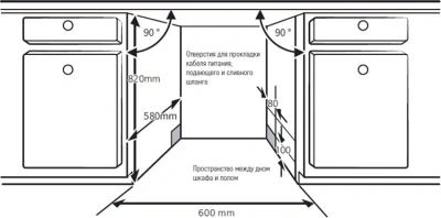 Посудомоечная машина встраив. Kuppersberg GSM 6072 2100Вт полноразмерная