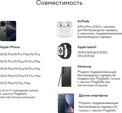 Беспроводное зар./устр. Magssory fold pro 23W 3A+2.22A (PD+QC+QI) USB Type-C для Apple темно-синий (WCH063M)