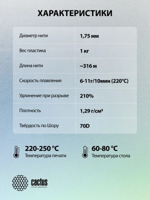 Пластик для принтера 3D Cactus CS-3D-PETG-1KG-CYAN PETG d1.75мм 1кг L316м 1цв.