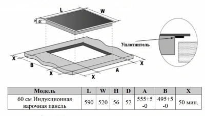 Индукционная варочная поверхность Weissgauff HI 642 Bfzg черный