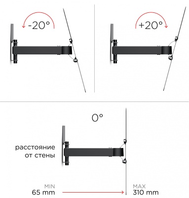 Кронштейн для телевизора Holder LCDS-5520-B черный 32"-55" макс.45кг настенный поворотно-выдвижной и наклонный