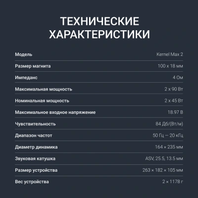 Колонки автомобильные Digma KERNEL MAX 2 180Вт 85дБ 4Ом 16.5x23.5см (6.5x9.2дюйм) (ком.:2кол.) коаксиальные двухполосные