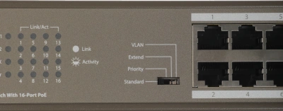 Коммутатор Tenda TEF1118P-16-150W (L2) 16x100Мбит/с 2x1Гбит/с 1SFP 16PoE 130W неуправляемый