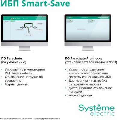 Источник бесперебойного питания Systeme Electriс SMT SMTSE750RMI1U 450Вт 750ВА черный