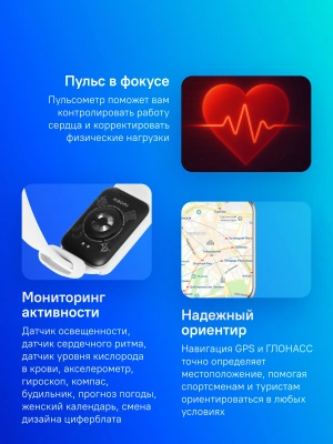Фитнес-трекер Xiaomi Smart Band 9 Pro AMOLED корп.:серебристый рем.:серебристый (BHR8715GL)