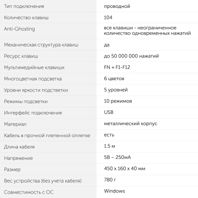 Клавиатура Оклик 970G Dark Knight механическая черный/серебристый USB for gamer LED (499578) кабель 1.5м