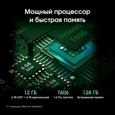 Планшет Digma Pro Spectrum T606 (1.6) 8C RAM6Gb ROM128Gb 10.1" IPS 1280x800 4G Android 14 темно-серый 13Mpix 5Mpix BT WiFi microSD 512Gb 6000mAh 255hrs