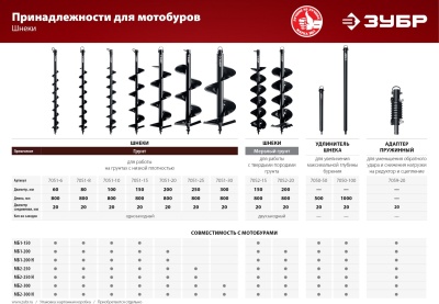 Удлинитель шнека для мотобуров Зубр 7050-50 для МБ1-150/200/200Н МБ2-250/250Н/300/300Н