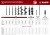 Удлинитель шнека для мотобуров Зубр 7050-50 для МБ1-150/200/200Н МБ2-250/250Н/300/300Н