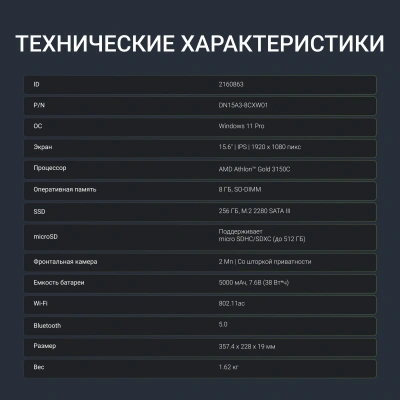 Ноутбук Digma Echo Athlon Gold 3150C 8Gb SSD256Gb AMD Radeon Graphics 15.6" IPS FHD (1920x1080) Windows 11 Pro dk.grey WiFi BT Cam 5000mAh (DN15A3-8CXW01)