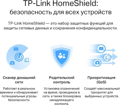 Роутер беспроводной TP-Link Archer AX55 AX3000 10/100/1000BASE-TX/4G ready черный