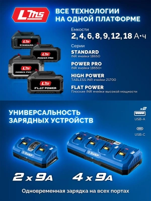 Батарея аккумуляторная Зубр Power PRO 20В 4Ач Li-Ion (BP-P-20-4)