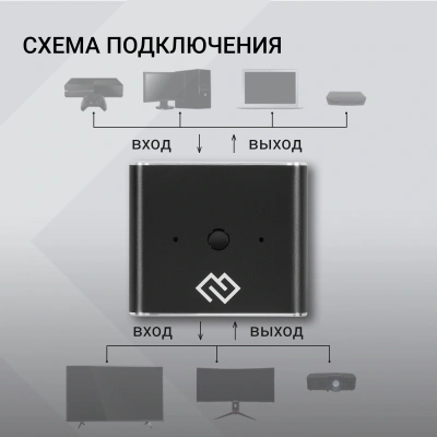 Переключатель аудио-видео Digma HDMI (f)/HDMI (f)/HDMI (f) черный (D-HSW-V2.0X2)