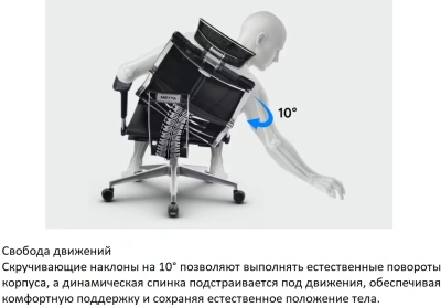 Кресло руководителя эргономичное Метта Yoga Spine Triumph B2 (Черный CC.50.15.13A) Infinity Easy Clean экокожа/сетка с подголов. крестов. алюминий хром