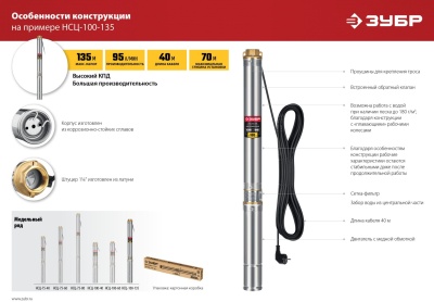 Насос скважинный Зубр Мастер НСЦ-100-135 1800Вт 5700л/час центробежный