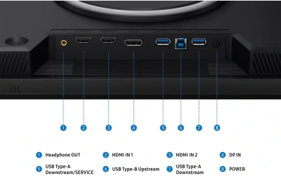 Монитор Samsung 27" Odyssey G8 S27HG800EFXCI черный IPS LED 16:9 HDMI матовая HAS Piv 350cd 178гр/178гр 5120x2880 180Hz FreeSync Premium DP 5K 6.2кг