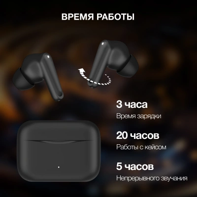 Гарнитура внутриканальные Hyundai Select H-EP203 черный беспроводные bluetooth в ушной раковине (HEP203B)