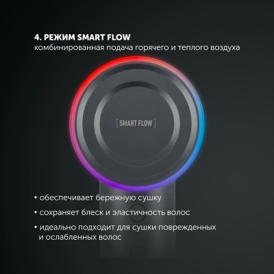 Фен Polaris PHD 1110 1600Вт графитовый