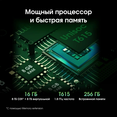 Планшет Digma Pro Zoom II T615 (1.8) 8C RAM8Gb ROM256Gb 10.1" IPS 1920x1200 4G Android 15 темно-серый 13Mpix 5Mpix BT WiFi microSD 1Tb 7000mAh 24hr 298hrs