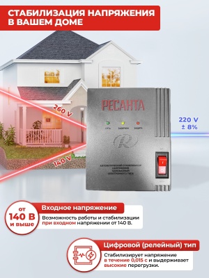 Стабилизатор напряжения Ресанта АСН-1000Д/1-Ц 1кВА однофазный серый (63/6/38)
