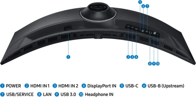 Монитор Samsung 49" ViewFinity S9 S49C950UAIXCI черный VA LED 32:9 HDMI M/M матовая HAS Piv 350cd 178гр/178гр 5120x1440 120Hz DP USB 15.6кг