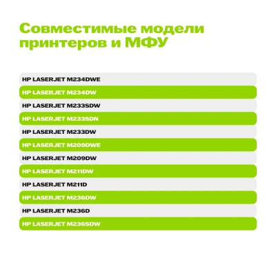 Картридж лазерный Cactus 136A CS-W1360A W1360A черный (1150стр.) для HP LaserJet M211d/209/233/234