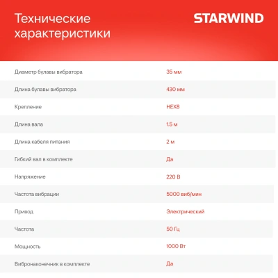 Вибратор для бетона Starwind BCV1000-1.5S1 1000Вт 1.35л.с. электрический красный