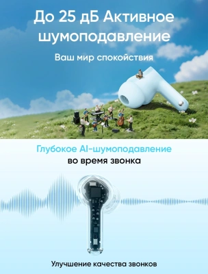 Гарнитура внутриканальные Realme Buds T200x синий беспроводные bluetooth в ушной раковине (6941764471917)