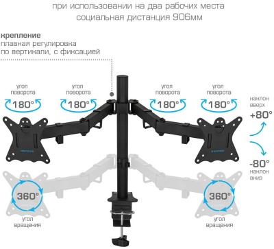 Кронштейн для мониторов Kromax CASPER-508 черный 10"-32" макс.10кг настольный поворот и наклон