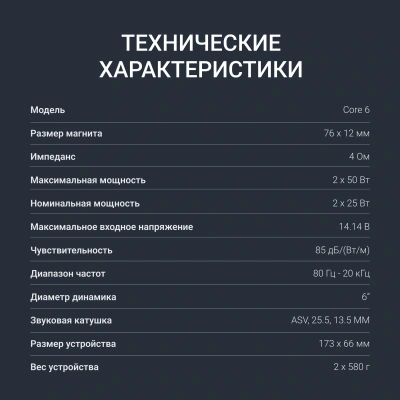 Колонки автомобильные Digma Core 6 100Вт 85дБ 4Ом 16см (6дюйм) (ком.:2кол.) коаксиальные двухполосные