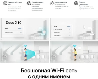 Бесшовный Mesh роутер TP-Link Deco X10 (DECO X10(2-PACK)) AX1500 10/100/1000BASE-TX белый (упак.:2шт)