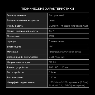 Колонка порт. Hyundai H-PS1020 черный 16W 2.0 BT 10м 1500mAh