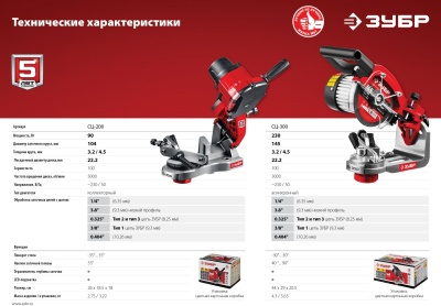 Электроточило Зубр СЦ-200 90Вт 5000об/мин d=104мм t=3.2мм